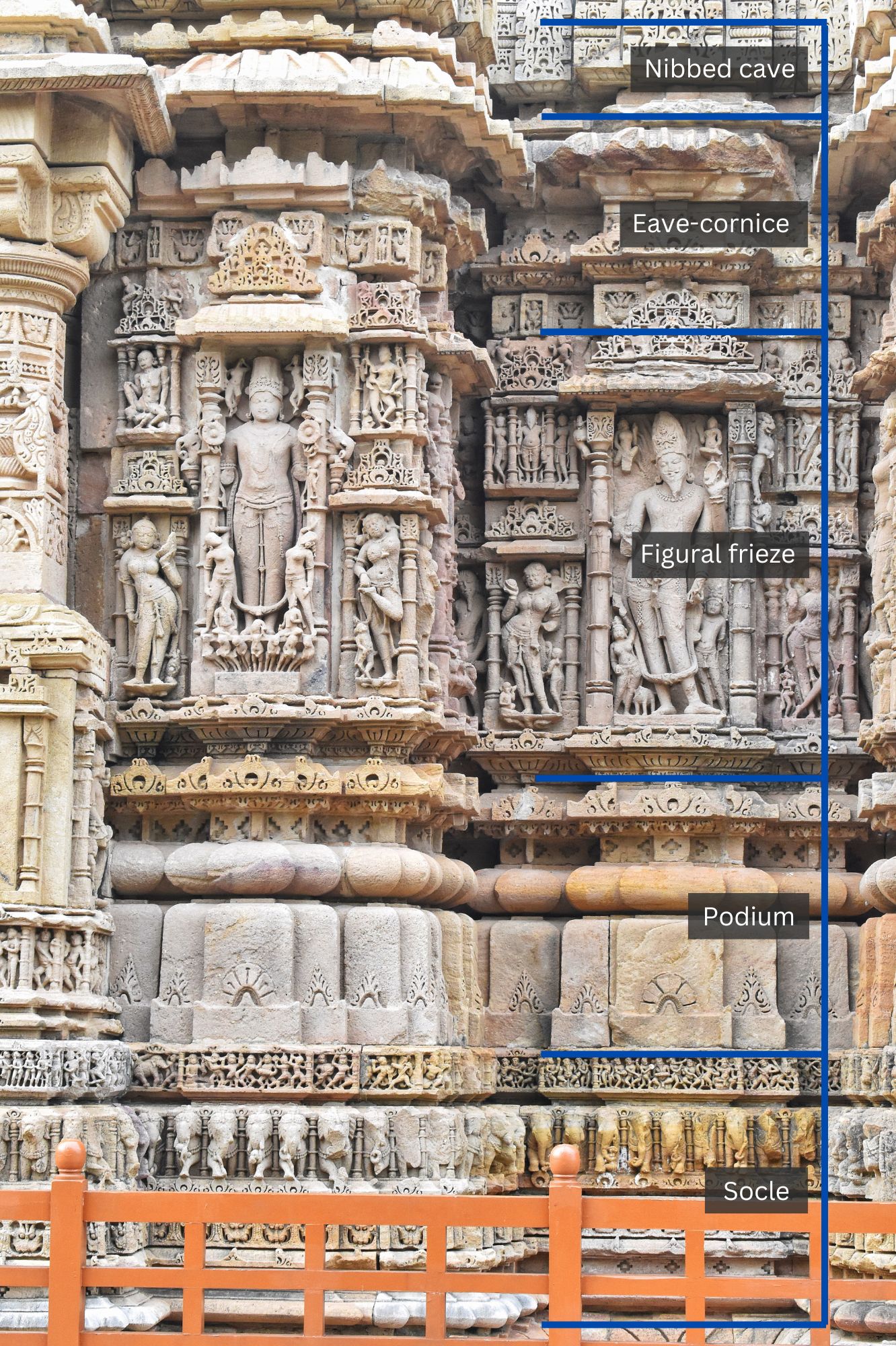 Architectural profile of the main temple wall at Modhera Surya Mandir