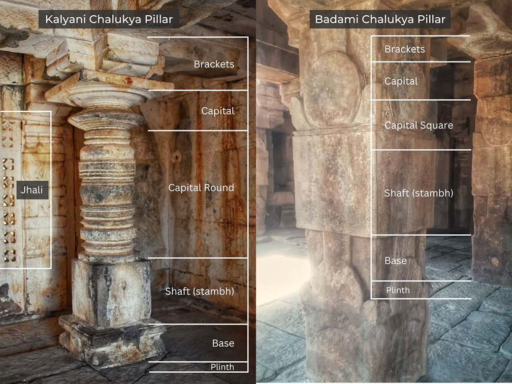 The architectural profiles of Kalyani Chalukya Badami Chalukya temple pillars
