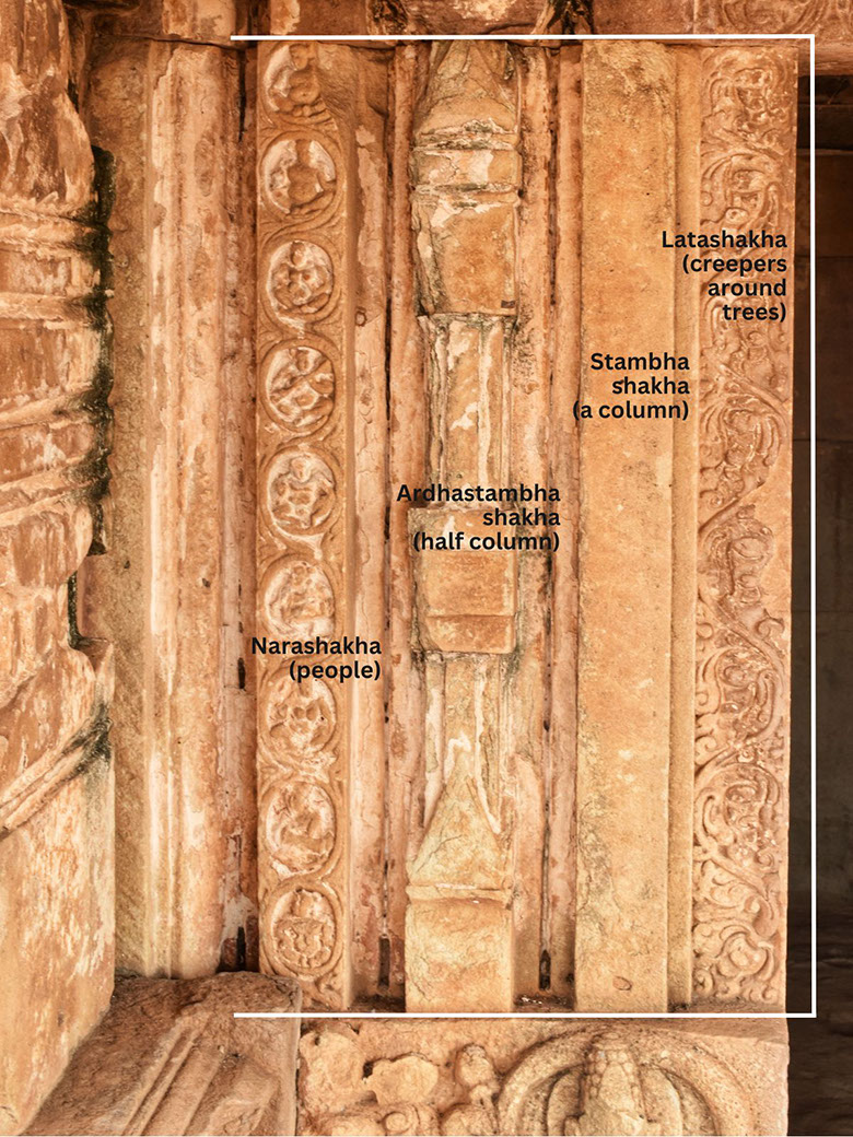 The door frame design in Aihole temple